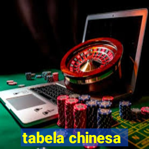 tabela chinesa